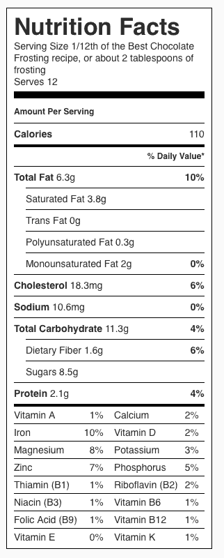 Frosting Nutrition Label. Each serving is 1/12 the recipe, or about 2 tablespoons.