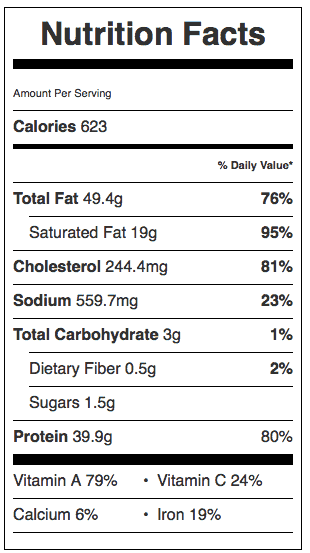 Roasted Chicken with Cream Nutrition Label. Each serving is 1/2 pound of chicken.