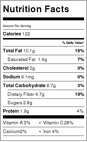 Tomatillo Guacamole Nutrition Label. Each serving is about ½ cup.