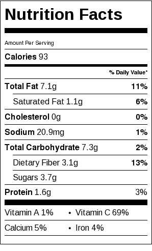 Northern Fried Cabbage Nutrition Label. Each serving is about 1 cup.