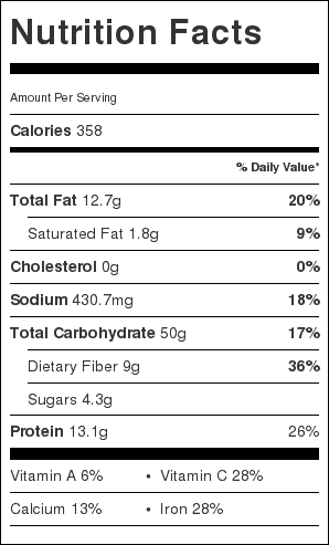 Gluten Free Pasta Niçoise Salad Nutrition Label. Each serving is about 1 cup.
