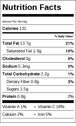 Grilled Zucchini Nutrition Label. Each serving is 1/2 a zucchini.