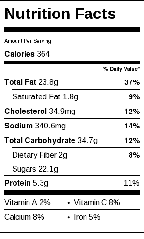 Gluten Free Zucchini Bread Nutrition Label. Each serving is ½ a slice (8 slices per loaf).