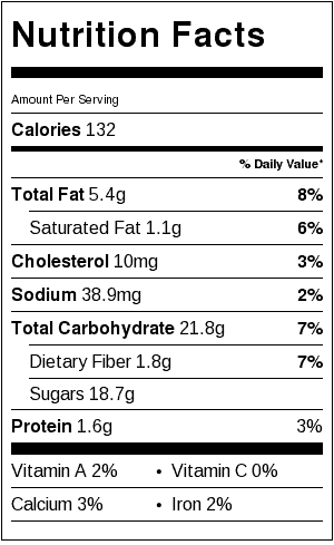Garmer's Rocks (Gluten Free) Nutrition Label. Chewy, spicy date cookies. Each serving is one cookie.