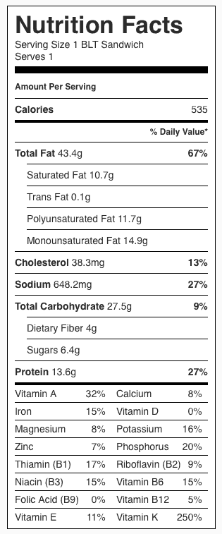 BLT Sandwich nutrition label (does not include butter)