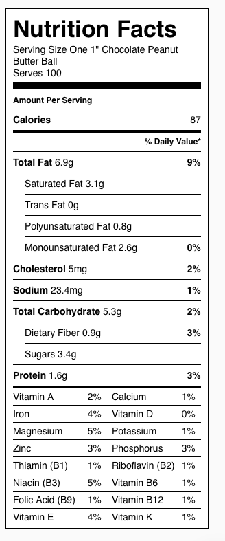 Chocolate Peanut Butter Balls Candy (no paraffin) Nutrition Label. Each serving is one 1" piece of candy.