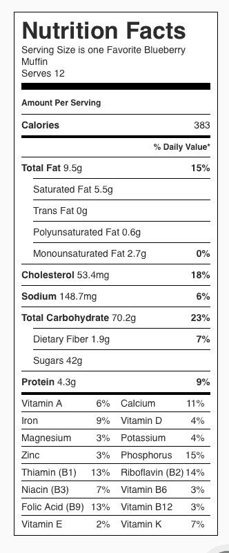My Favorite Blueberry Muffin Nutrition Label. Each serving is one muffin.