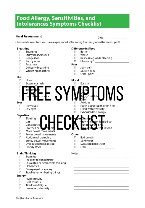 Free Food Allergy Symptoms Checklist