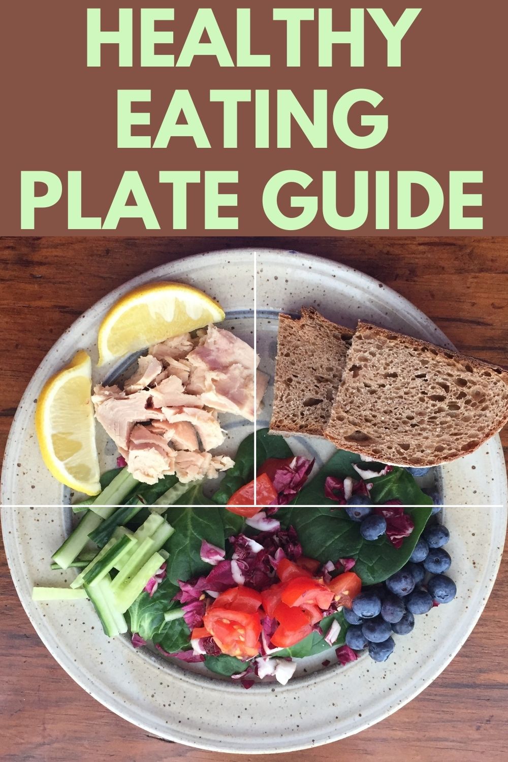 healthy eating plate guide