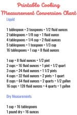 Cooking Measurement Conversion Chart - Recipe Idea Shop