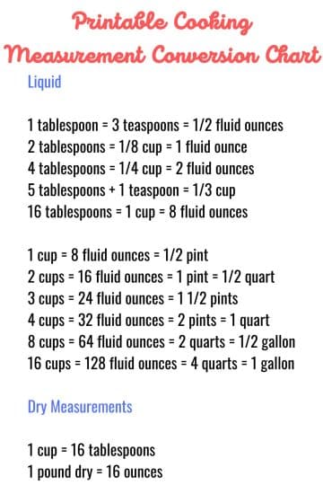 Cooking Measurements Conversion Chart - Recipe Idea Shop