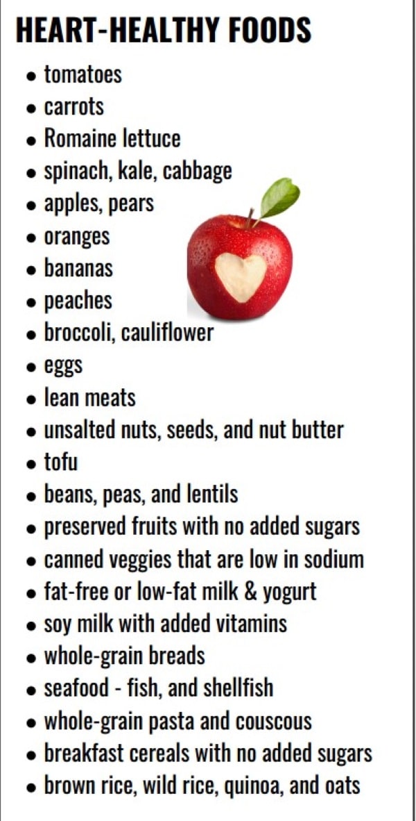 List of heart-healthy foods on a white background, with a red apple that has a heart-shaped section removed in the center. Perfect for anyone following a heart healthy cardiac diet, foods include fruits, veggies, nuts, beans, tofu, grains, seafood, and dairy options.