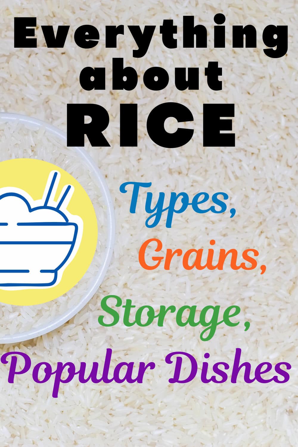 A bowl of rice illustration on a bed of uncooked white rice with the text: Rice Guide—Everything about RICE: Types, Grains, Storage, Popular Dishes in colorful fonts.